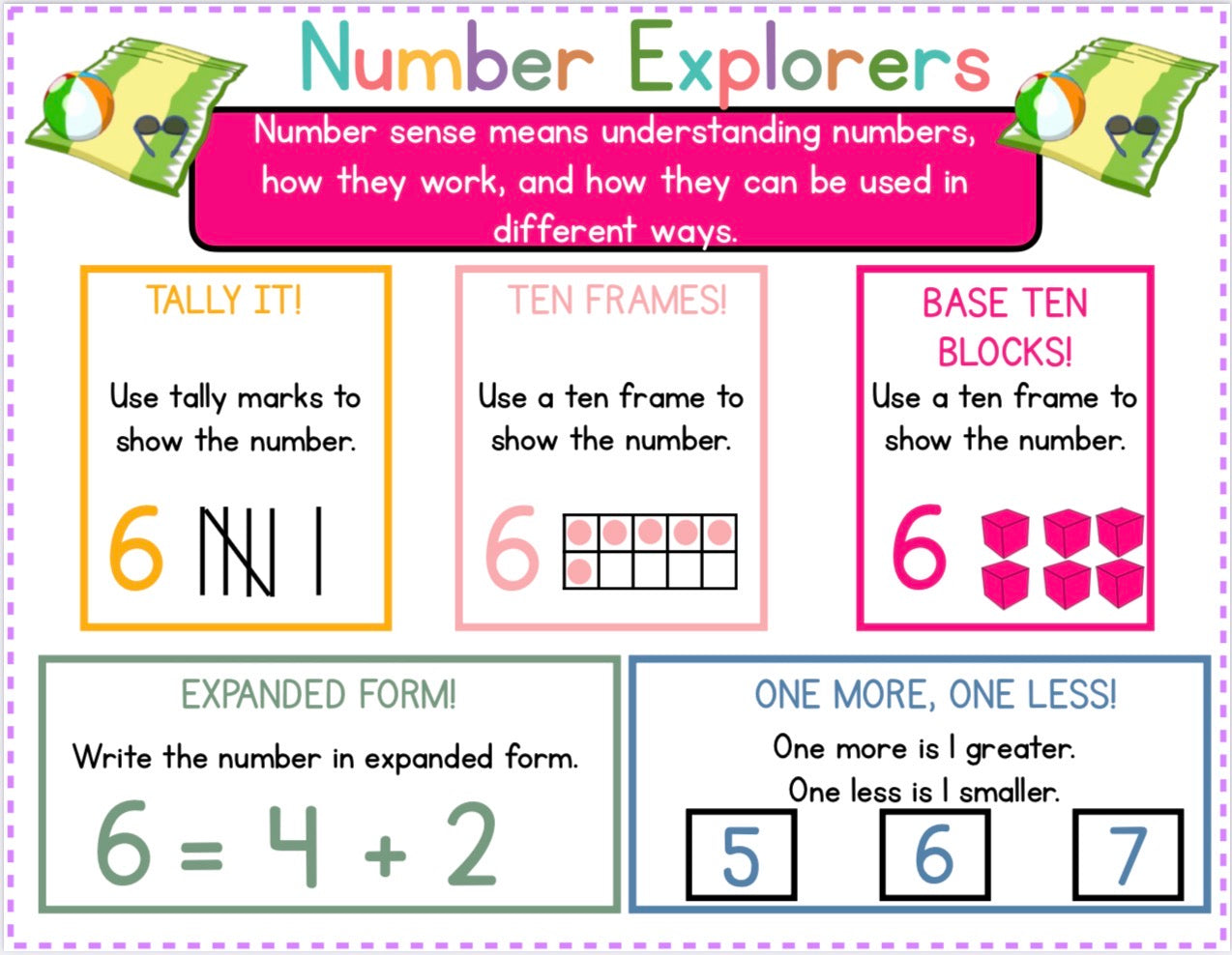 1st Grade Readiness | Summer Learning Mats