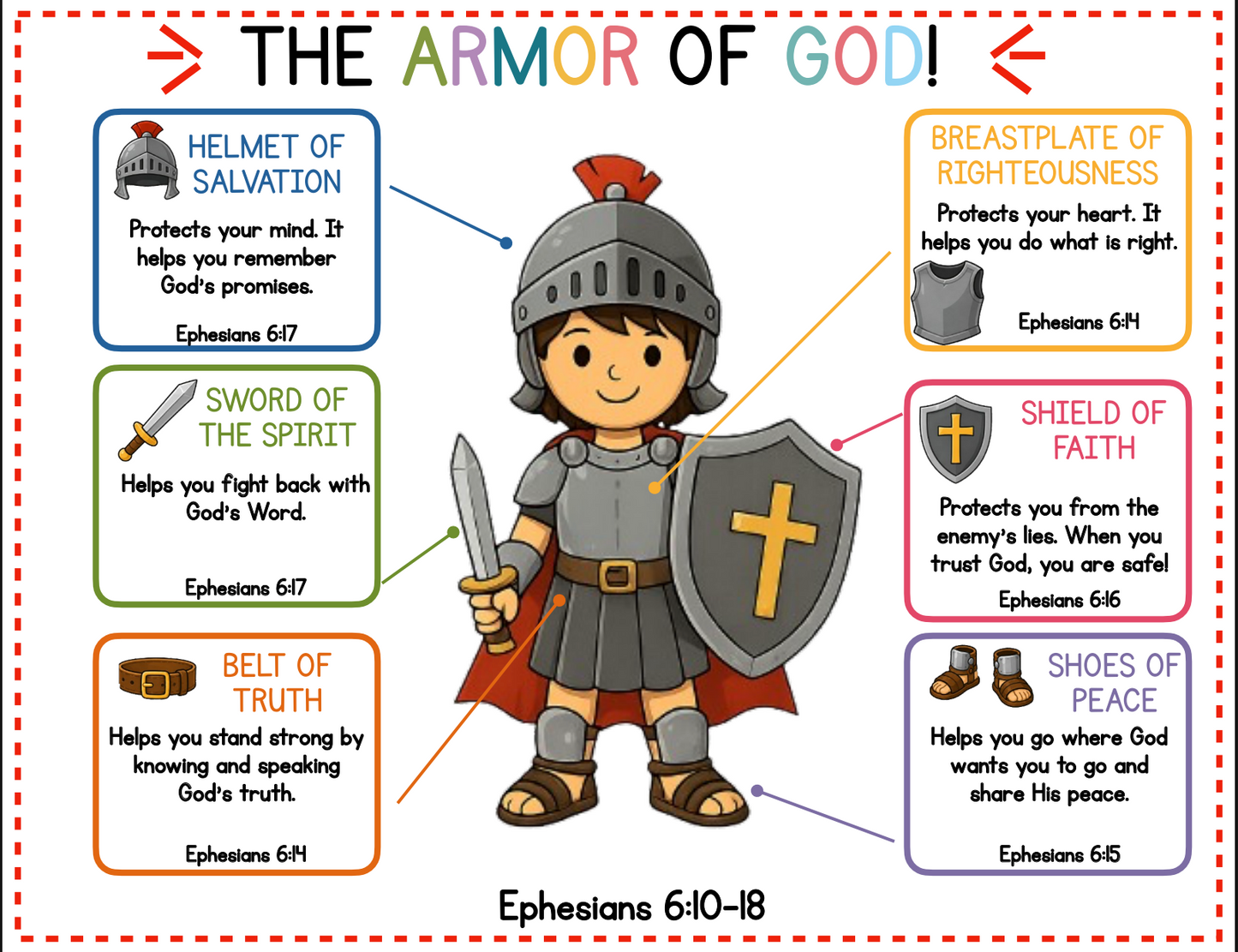 Bible Learning Mats