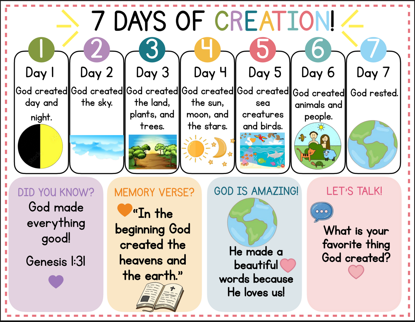 Bible Learning Mats